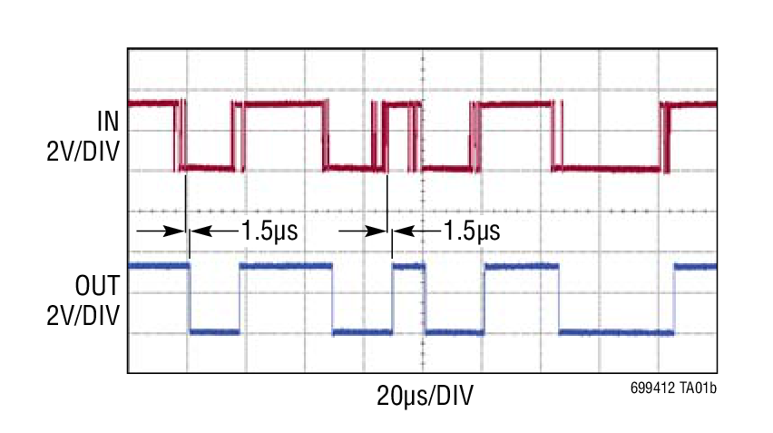 LTC6994-2Ӧͼ